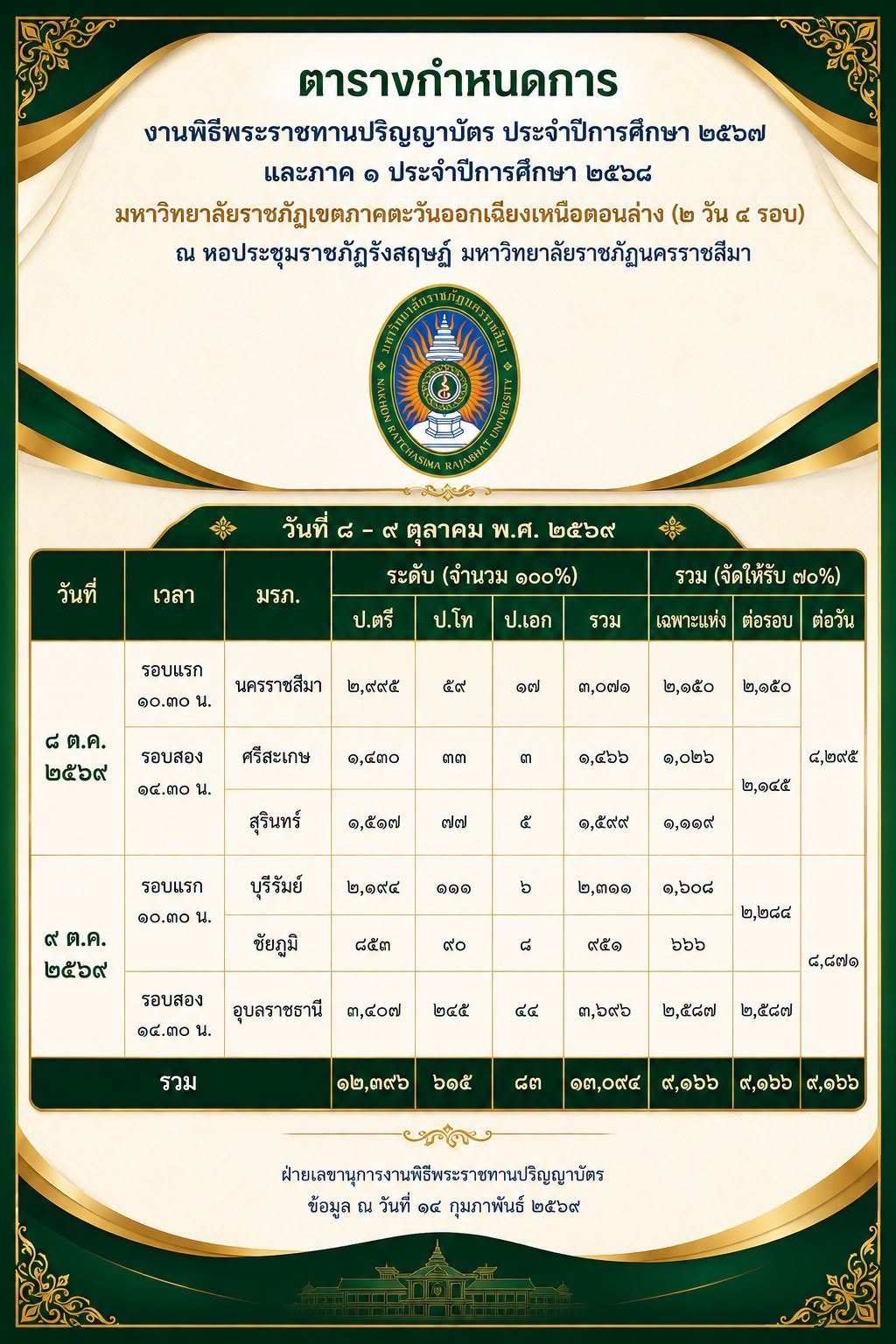 s__29376586
