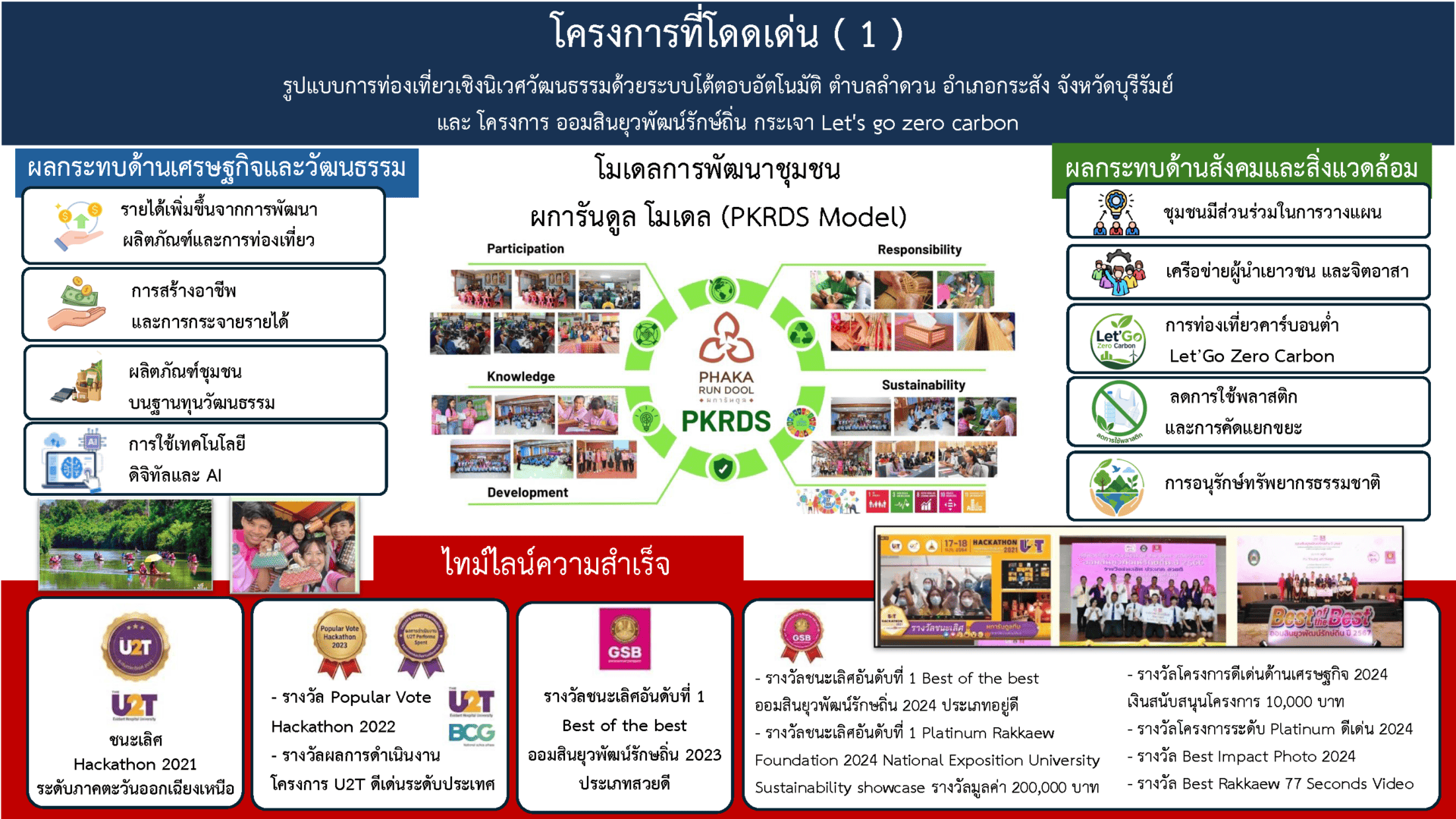 03-21