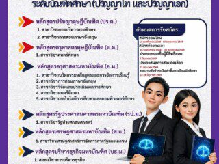 งานประชาสัมพันธ์ หลักสูตร MBA